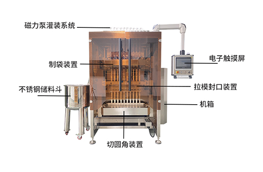 多列包裝機(jī)有哪些優(yōu)點(diǎn)